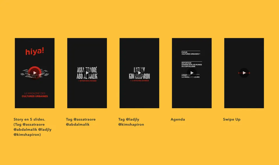 Hiya Magazine Paris · public portfolio evidence